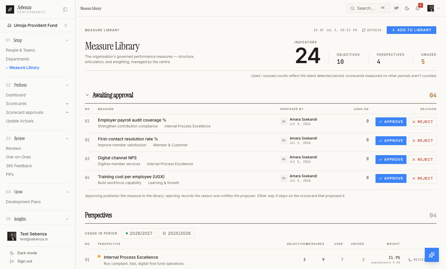 One measure library for the whole organisation